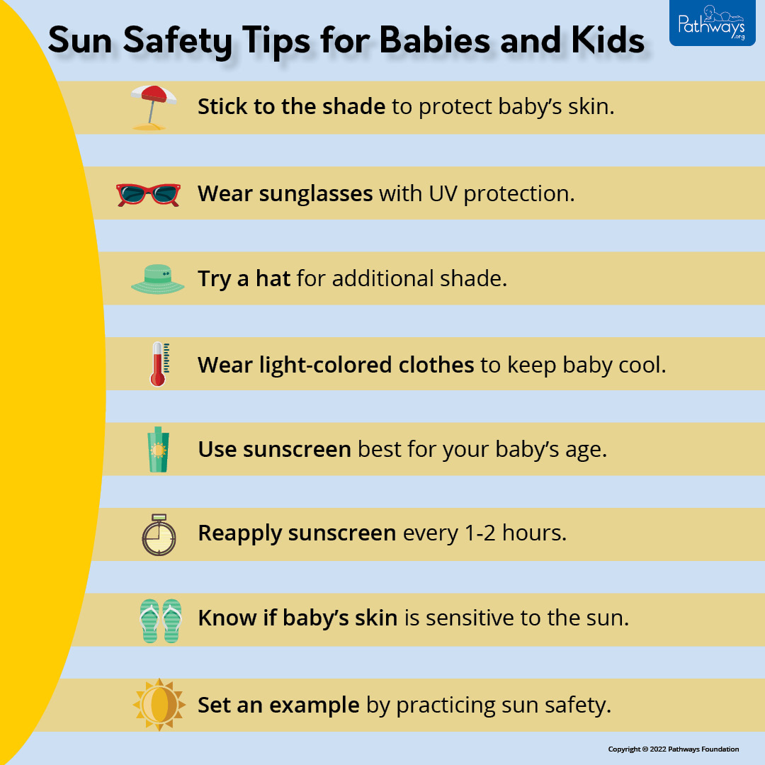 Do Summer Clothes for Kids Offer Uv Protection