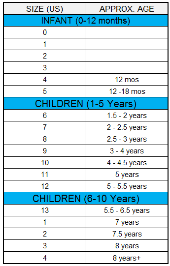 Kids Shoe Size by Age Guide