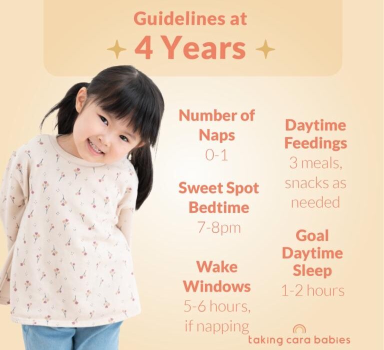 Toddler Nap Schedules For 2 3 And 4 Year Olds