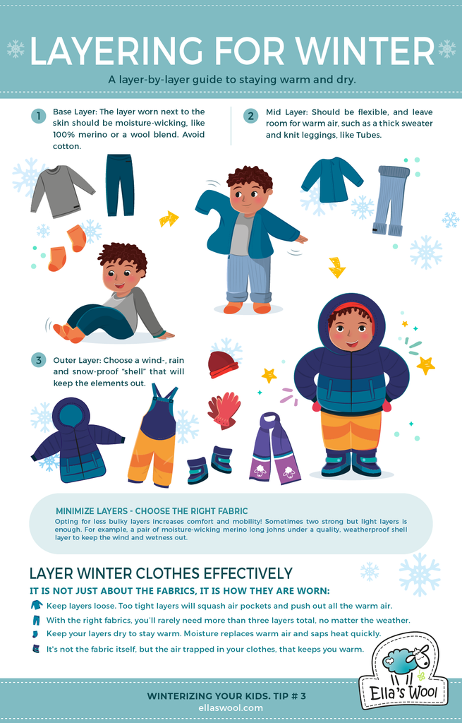 Why Choose Kids Warmer Clothes to Stay Cozy in Winter