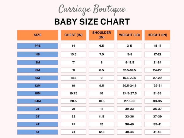 Newborn Size Clothes Chart