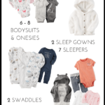 Top Toddler Clothing Brands in 2025: Trendy & Comfortable Choices