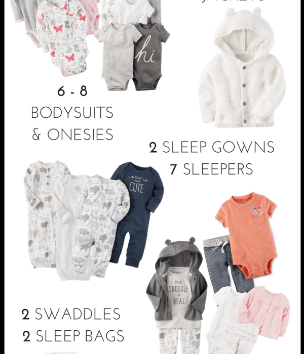 Essential Newborn Wardrobe Checklist