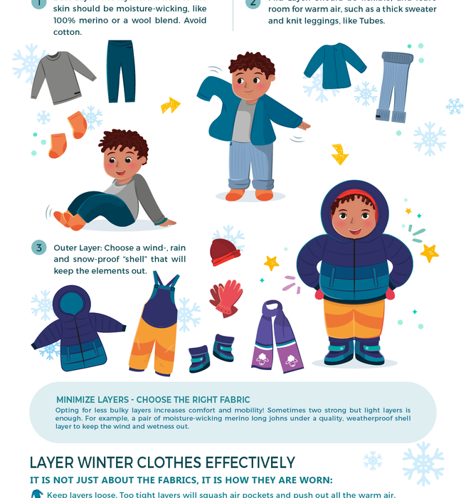 Layering Kids Clothes for Cold Weather